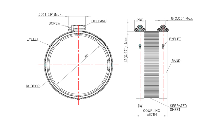 Couplingdatasheet