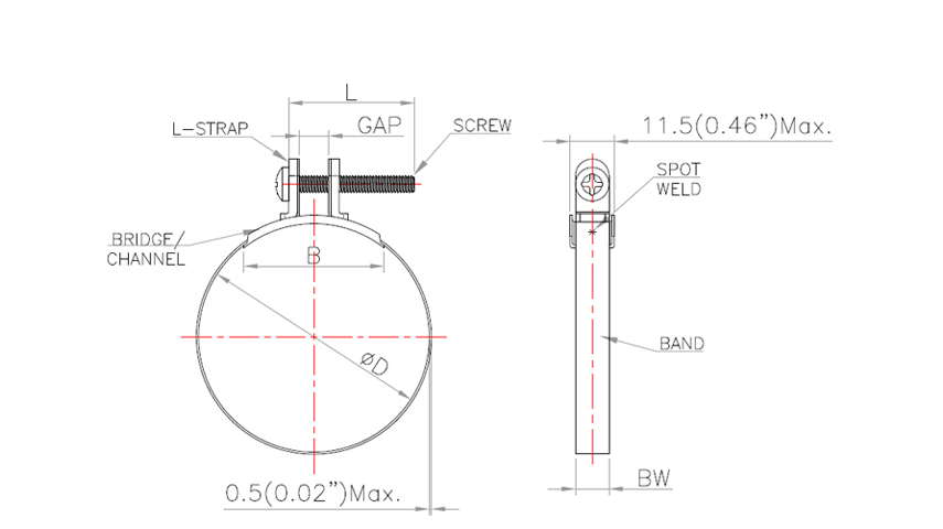 SCREW-CLAMP-