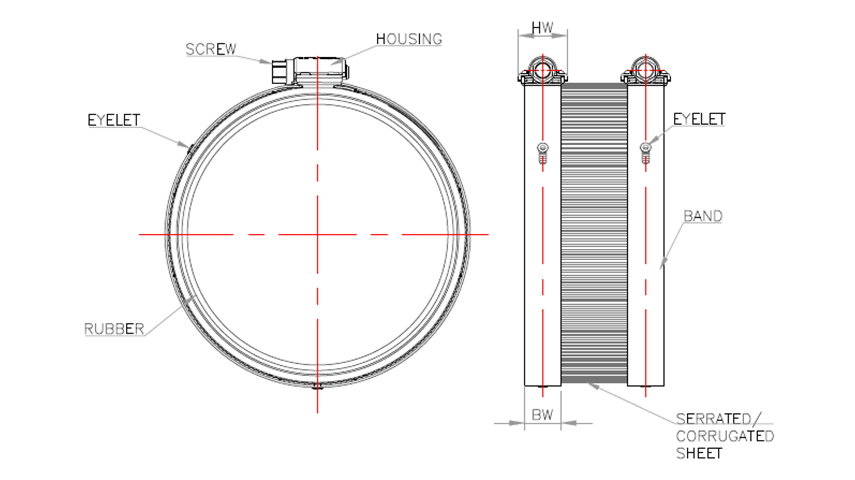 No Hub Coupling (CA)