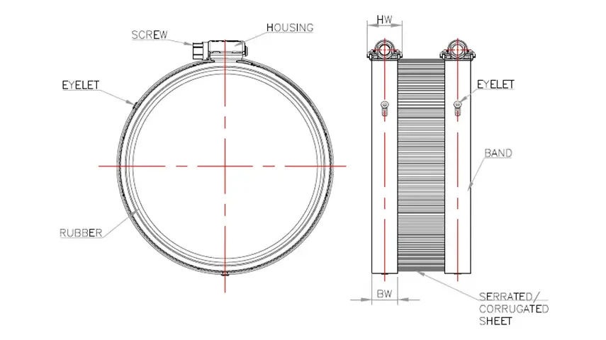 Diagram of No Hub Coupling