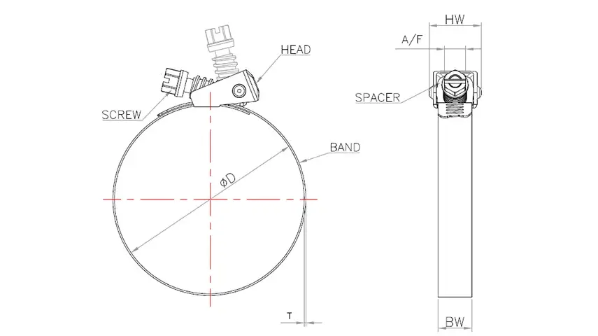 Diagram of Quick Release SS Worm Drive Clamp